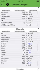 Equine Nutrition Calculator screenshot 2