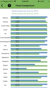 Equine Nutrition Calculator screenshot 6