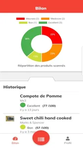 Kawi - Scan & eat better food screenshot 0