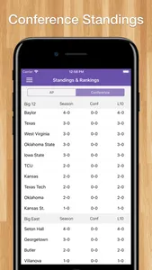 Women's College Basketball screenshot 6