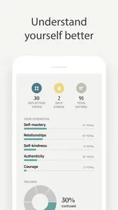 Reflect - guided daily journal screenshot 5