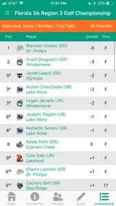 FHSAA GOLF screenshot 3