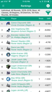 FHSAA GOLF screenshot 7