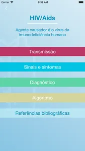 Sexo Seguro screenshot 1