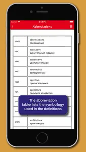 Dizionario Tecnico Russo screenshot 7