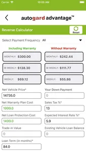 Autogard Car Loan Calculator screenshot 2