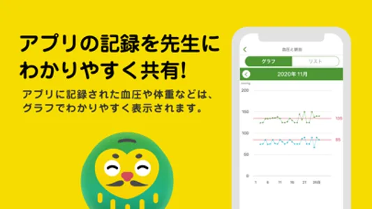 すこやかダルマ - 血圧管理・血圧測定の習慣化をサポート！ screenshot 4