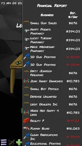 My Criminal Empire screenshot 1