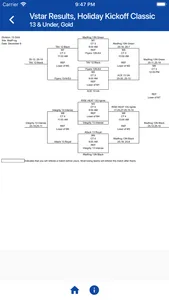 Vstar Results screenshot 3