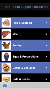 Low Histamine Diet screenshot 4