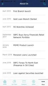 SBFC Customer App screenshot 7