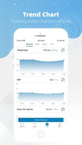 Myfit Pro screenshot 3