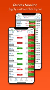 UTrade Futures screenshot 0