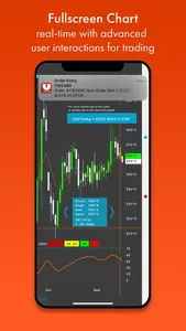 UTrade Futures screenshot 4