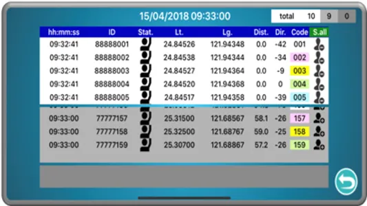 GPT - Gpacers Poseidon Tracker screenshot 3