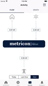 Metricon Energy screenshot 3