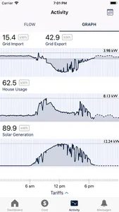 Metricon Energy screenshot 4