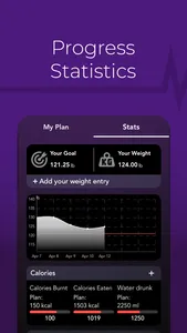 FitItUp: Workouts&Food Tracker screenshot 4