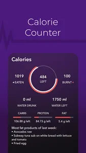 FitItUp: Workouts&Food Tracker screenshot 5