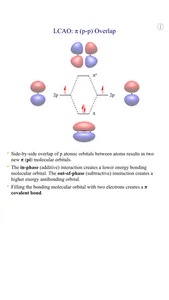 Visualizing Organic Chemistry screenshot 4