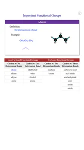 Visualizing Organic Chemistry screenshot 5