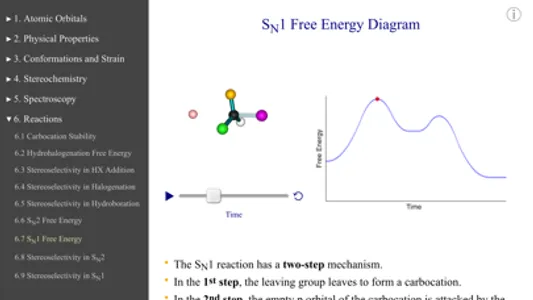 Visualizing Organic Chemistry screenshot 8