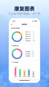 康伴行助手 screenshot 4