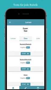 Russisch Lernen für Anfänger screenshot 2