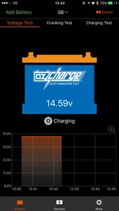 OzCharge BM12 screenshot 0