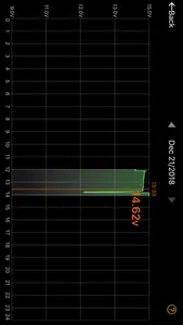 OzCharge BM12 screenshot 5