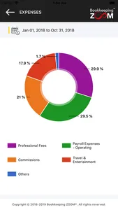 Bookkeeping ZOOM™ screenshot 5