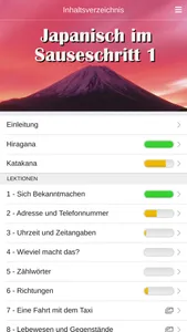 Japanisch im Sauseschritt 1 screenshot 0