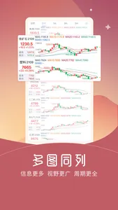 期货仿真-期货仿真模拟交易软件 screenshot 4
