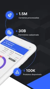 Gorila: gestão de investimento screenshot 1