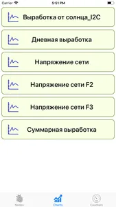 MalinKi App screenshot 3