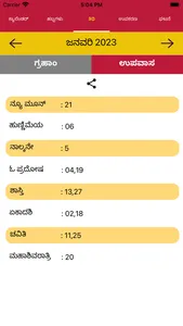 Kannada Calendar 2023 screenshot 4