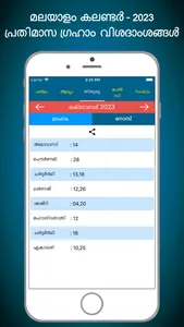 Malayalam Calendar 2023 screenshot 3