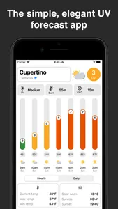 Sunbeam: UV Index screenshot 0