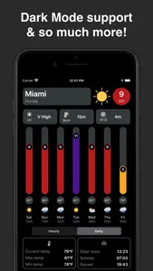 Sunbeam: UV Index screenshot 4