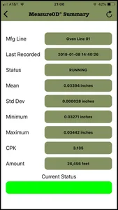 MeasureOD® Remote Monitoring screenshot 1