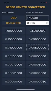 Speed Crypto Converter screenshot 1