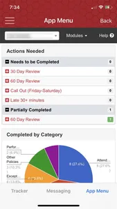 Probiz App screenshot 3