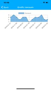 CAOmobile :Compania de apa Olt screenshot 4