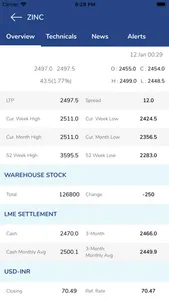 Vadilal Market screenshot 6