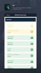 Smartabase Athlete screenshot 6