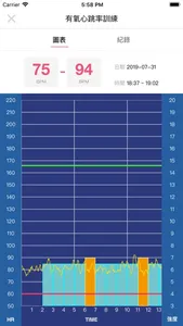 iHeart心率帶 screenshot 5