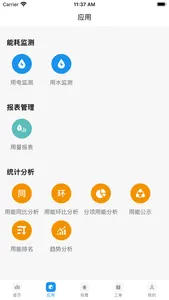 布兰图 screenshot 1