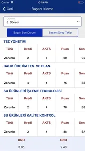 Mersin Üniversitesi Not screenshot 2