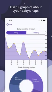 Baby Nap Log screenshot 2