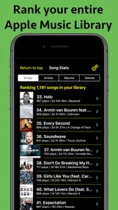 Song Stats for Apple Music screenshot 0